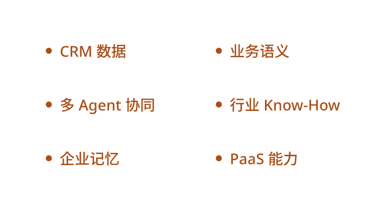 ShareHive 蜂巢平台